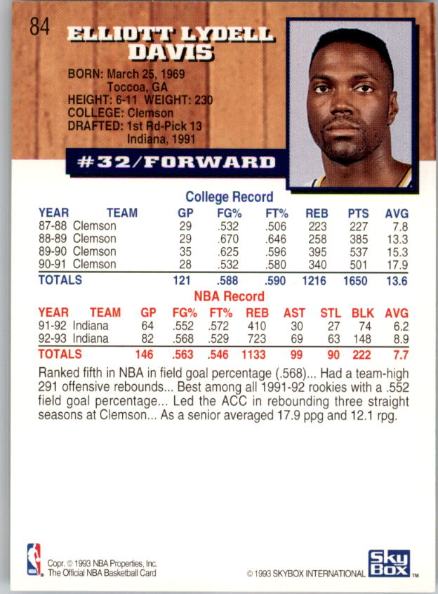 thumbnail 165  - 1993-94 Hoops Basketball #1-250 - Your Choice GOTBASEBALLCARDS