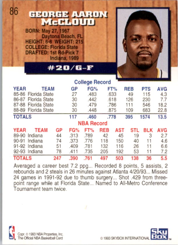 thumbnail 169  - 1993-94 Hoops Basketball #1-250 - Your Choice GOTBASEBALLCARDS