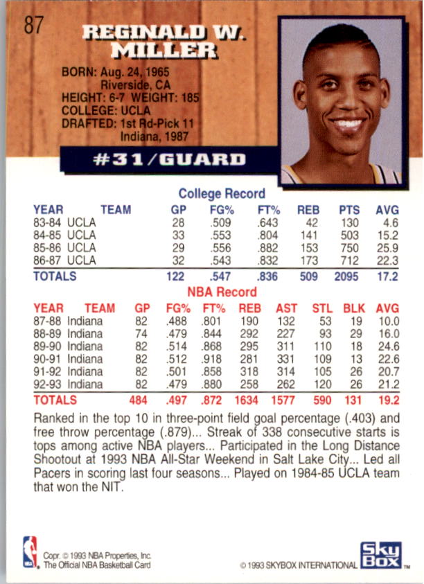 thumbnail 171  - 1993-94 Hoops Basketball #1-250 - Your Choice GOTBASEBALLCARDS
