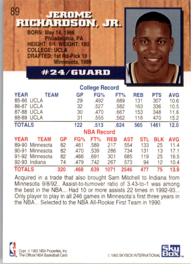 thumbnail 175  - 1993-94 Hoops Basketball #1-250 - Your Choice GOTBASEBALLCARDS