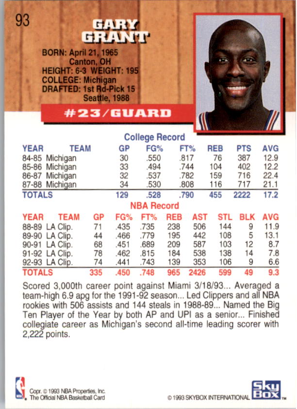 thumbnail 45  - 1993-94 Hoops Basketball Part 2 (Pick Choose Complete) Hardaway Ewing Worthy