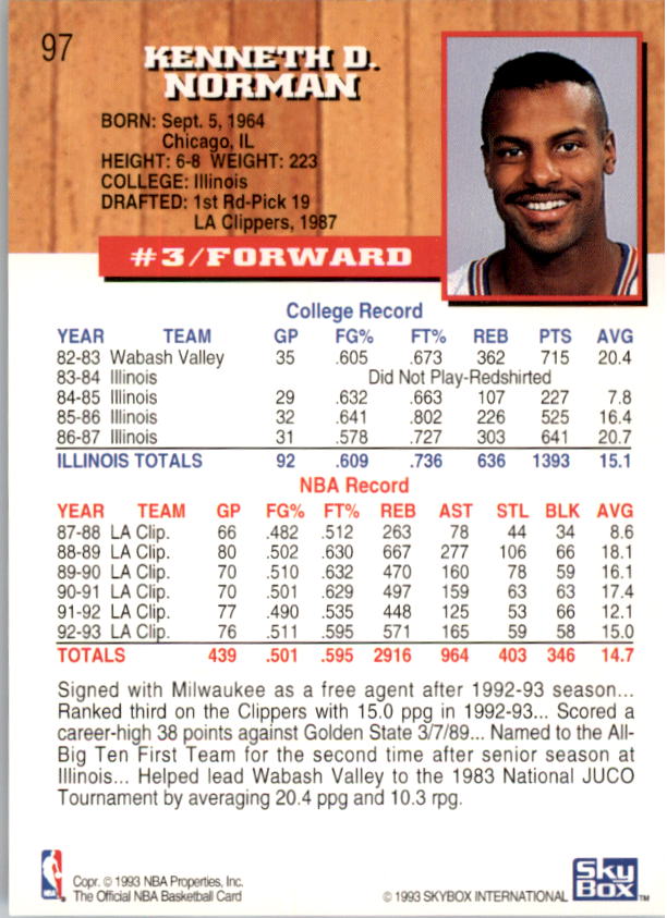 thumbnail 191  - 1993-94 Hoops Basketball #1-250 - Your Choice GOTBASEBALLCARDS