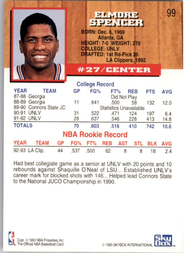 thumbnail 195  - 1993-94 Hoops Basketball #1-250 - Your Choice GOTBASEBALLCARDS
