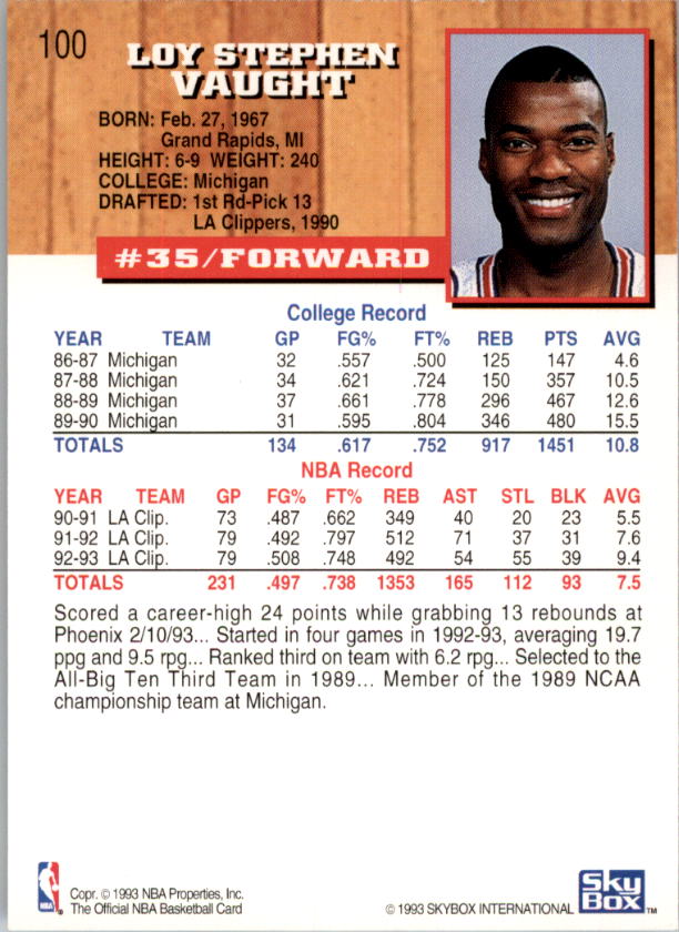 thumbnail 201  - A7935- 1993-94 Hoops Basketball Card #s 1-250 -You Pick- 10+ FREE US SHIP