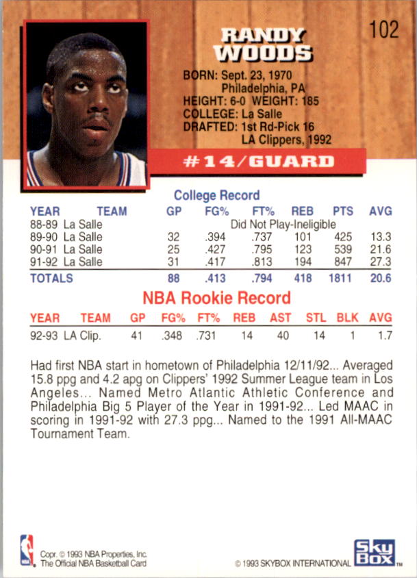 thumbnail 201  - 1993-94 Hoops Basketball #1-250 - Your Choice GOTBASEBALLCARDS