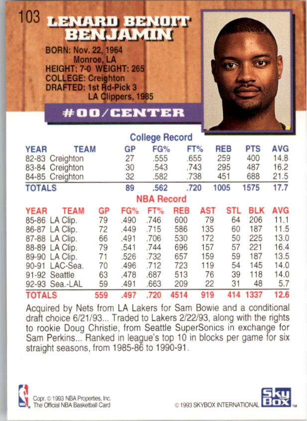 thumbnail 203  - 1993-94 Hoops Basketball Card Pick 1-250