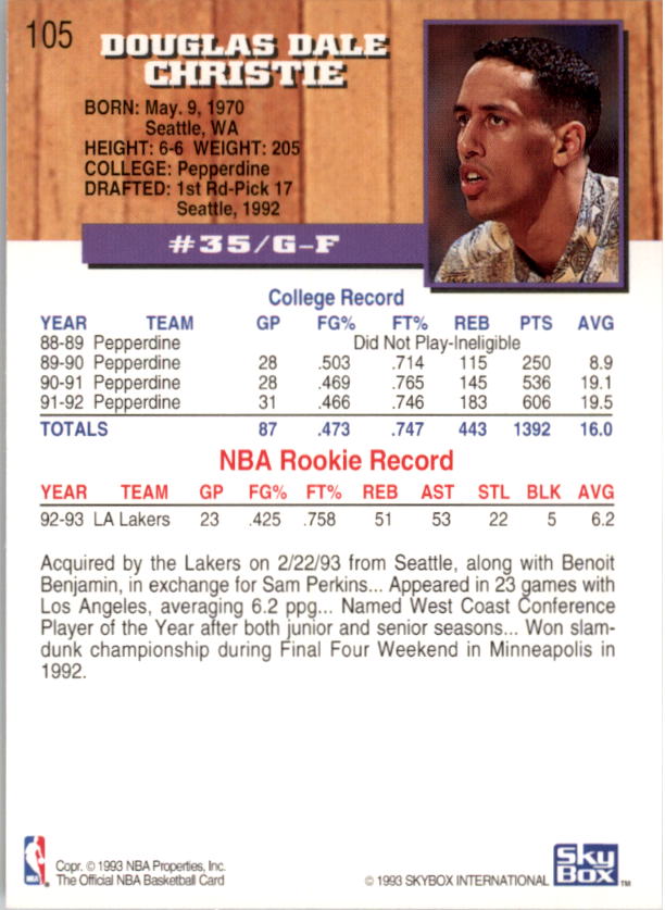 thumbnail 211  - A7935- 1993-94 Hoops Basketball Card #s 1-250 -You Pick- 10+ FREE US SHIP