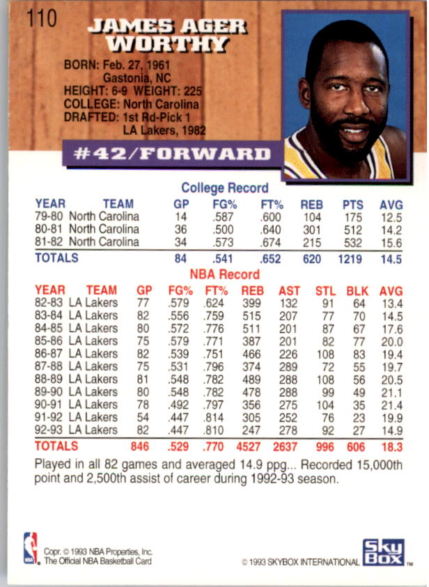 thumbnail 221  - A7935- 1993-94 Hoops Basketball Card #s 1-250 -You Pick- 10+ FREE US SHIP
