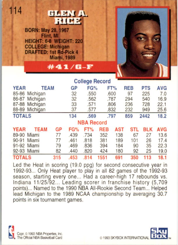 thumbnail 225  - 1993-94 Hoops Basketball Card Pick 1-250