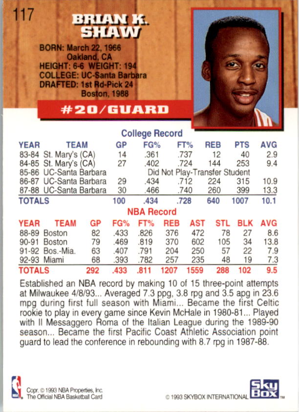 thumbnail 231  - 1993-94 Hoops Basketball #1-250 - Your Choice GOTBASEBALLCARDS