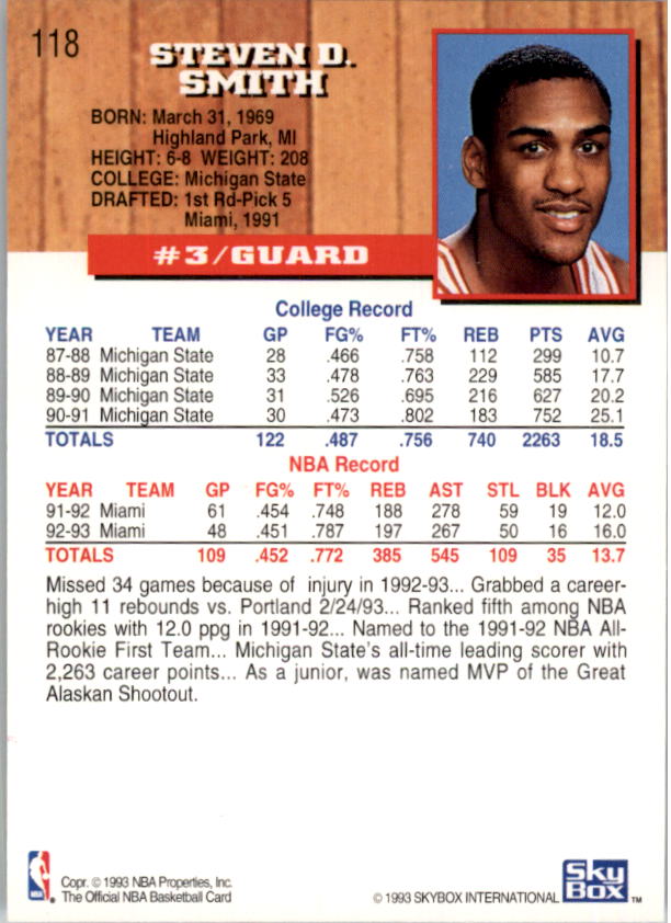 thumbnail 233  - 1993-94 Hoops Basketball Card Pick 1-250