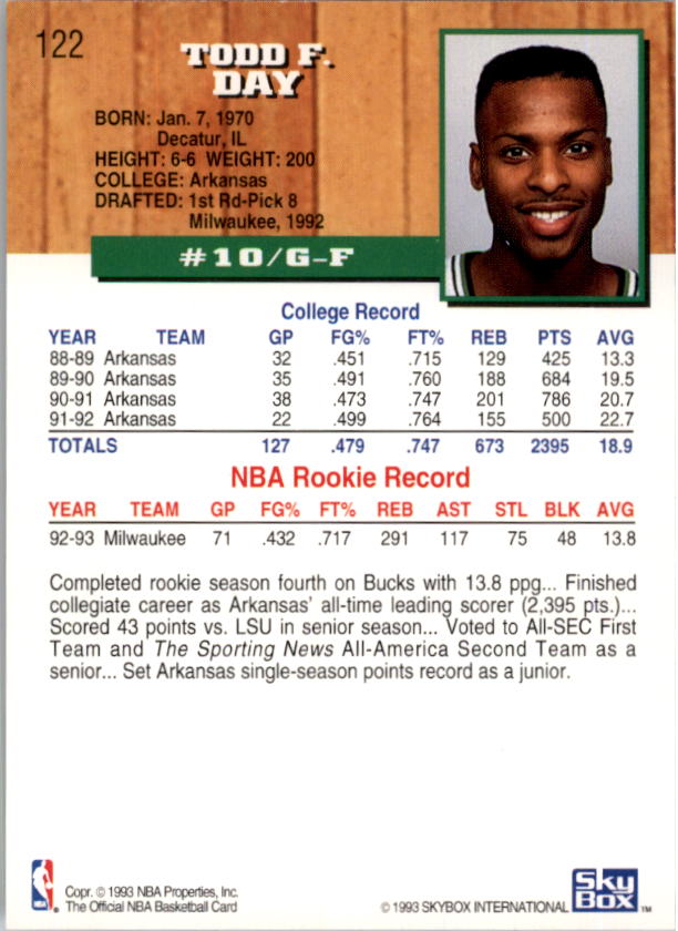thumbnail 241  - 1993-94 Hoops Basketball #1-250 - Your Choice GOTBASEBALLCARDS