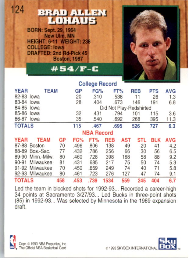 thumbnail 245  - 1993-94 Hoops Basketball #1-250 - Your Choice GOTBASEBALLCARDS
