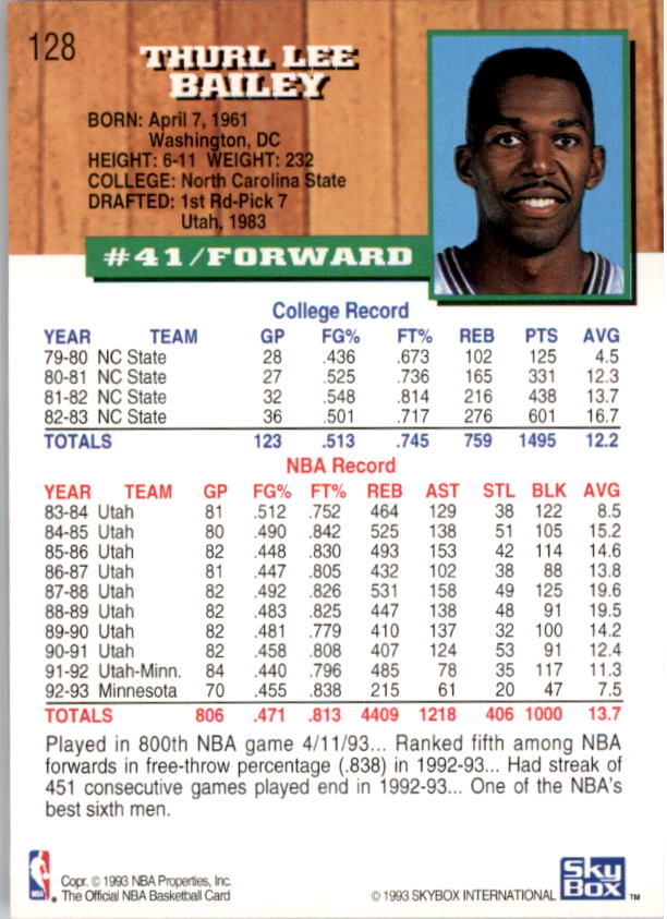 thumbnail 257  - A7935- 1993-94 Hoops Basketball Card #s 1-250 -You Pick- 10+ FREE US SHIP