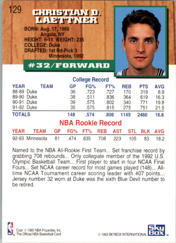 thumbnail 255  - 1993-94 Hoops Basketball #1-250 - Your Choice GOTBASEBALLCARDS