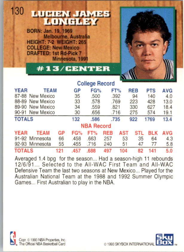 thumbnail 257  - 1993-94 Hoops Basketball Card Pick 1-250
