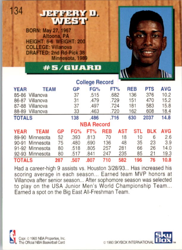 thumbnail 265  - 1993-94 Hoops Basketball #1-250 - Your Choice GOTBASEBALLCARDS