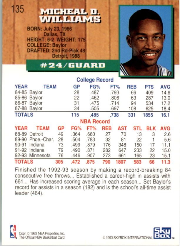 thumbnail 267  - 1993-94 Hoops Basketball #1-250 - Your Choice GOTBASEBALLCARDS