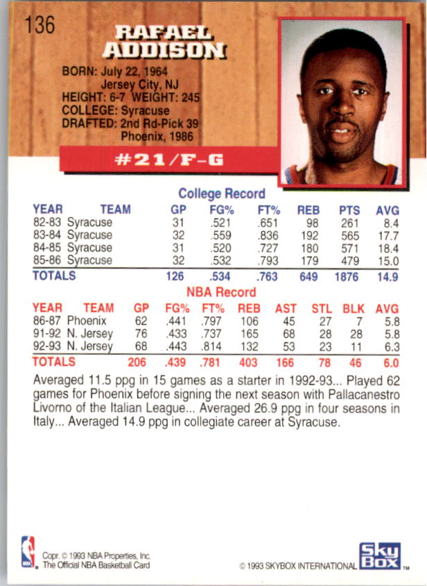 thumbnail 273  - A7935- 1993-94 Hoops Basketball Card #s 1-250 -You Pick- 10+ FREE US SHIP