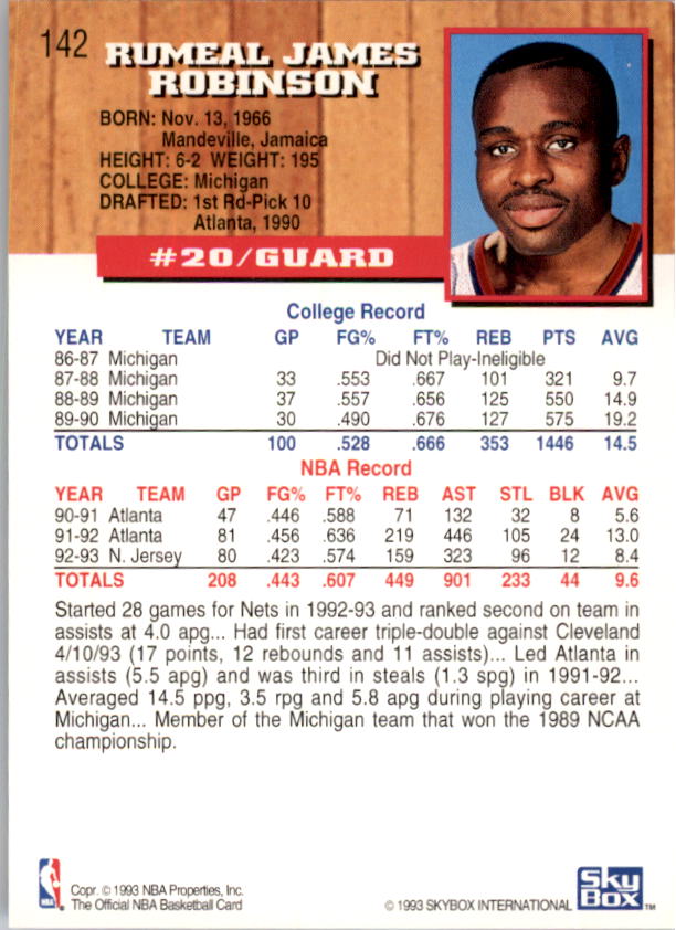 thumbnail 281  - 1993-94 Hoops Basketball #1-250 - Your Choice GOTBASEBALLCARDS