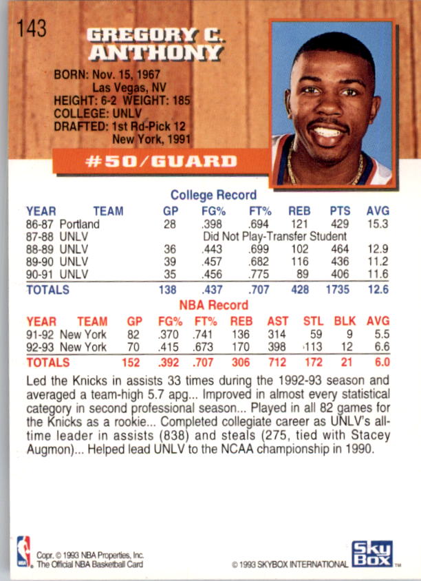 thumbnail 283  - 1993-94 Hoops Basketball #1-250 - Your Choice GOTBASEBALLCARDS