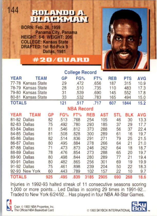 thumbnail 285  - 1993-94 Hoops Basketball #1-250 - Your Choice GOTBASEBALLCARDS