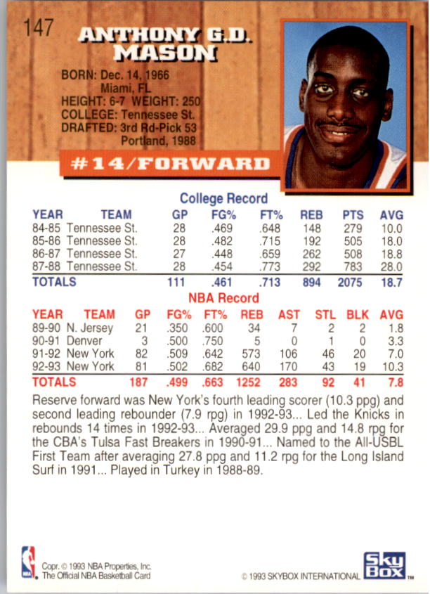 thumbnail 291  - 1993-94 Hoops Basketball Card Pick 1-250