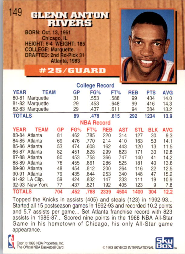 thumbnail 295  - 1993-94 Hoops Basketball #1-250 - Your Choice GOTBASEBALLCARDS