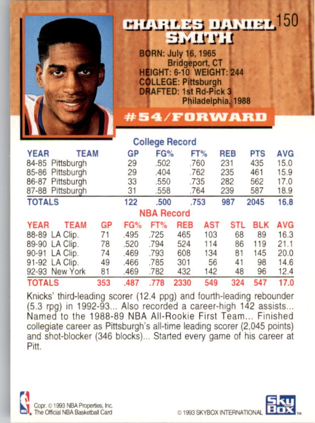 thumbnail 297  - 1993-94 Hoops Basketball #1-250 - Your Choice GOTBASEBALLCARDS