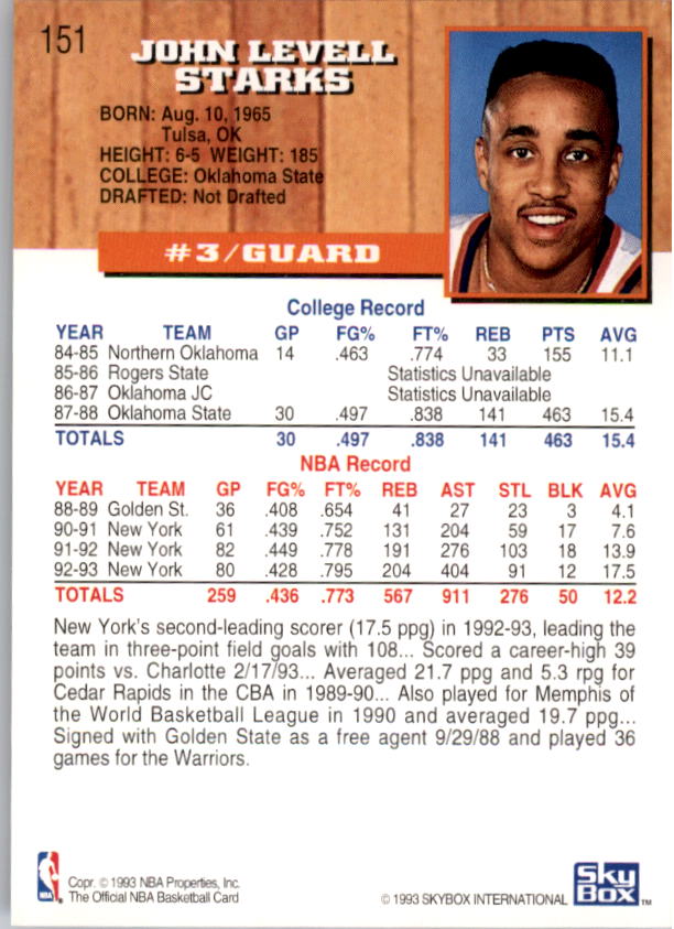 thumbnail 299  - 1993-94 Hoops Basketball #1-250 - Your Choice GOTBASEBALLCARDS