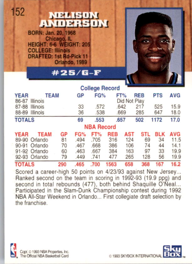 thumbnail 305  - A7935- 1993-94 Hoops Basketball Card #s 1-250 -You Pick- 10+ FREE US SHIP