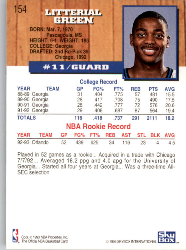 thumbnail 305  - 1993-94 Hoops Basketball #1-250 - Your Choice GOTBASEBALLCARDS