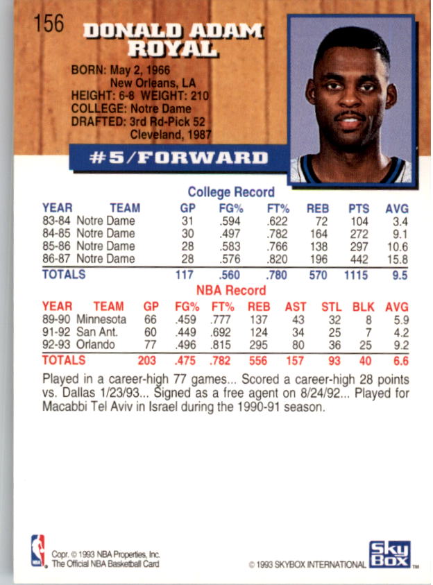 thumbnail 313  - A7935- 1993-94 Hoops Basketball Card #s 1-250 -You Pick- 10+ FREE US SHIP