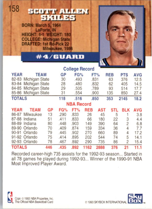 thumbnail 317  - A7935- 1993-94 Hoops Basketball Card #s 1-250 -You Pick- 10+ FREE US SHIP