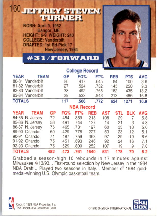 thumbnail 317  - 1993-94 Hoops Basketball #1-250 - Your Choice GOTBASEBALLCARDS