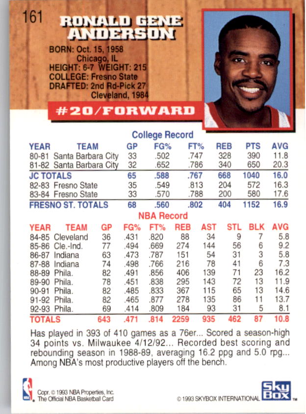 thumbnail 319  - 1993-94 Hoops Basketball #1-250 - Your Choice GOTBASEBALLCARDS