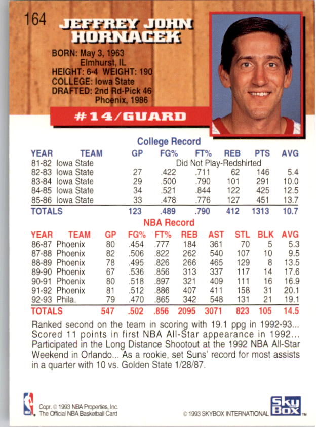 thumbnail 325  - 1993-94 Hoops Basketball #1-250 - Your Choice GOTBASEBALLCARDS