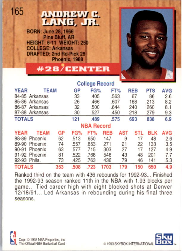 thumbnail 327  - 1993-94 Hoops Basketball #1-250 - Your Choice GOTBASEBALLCARDS