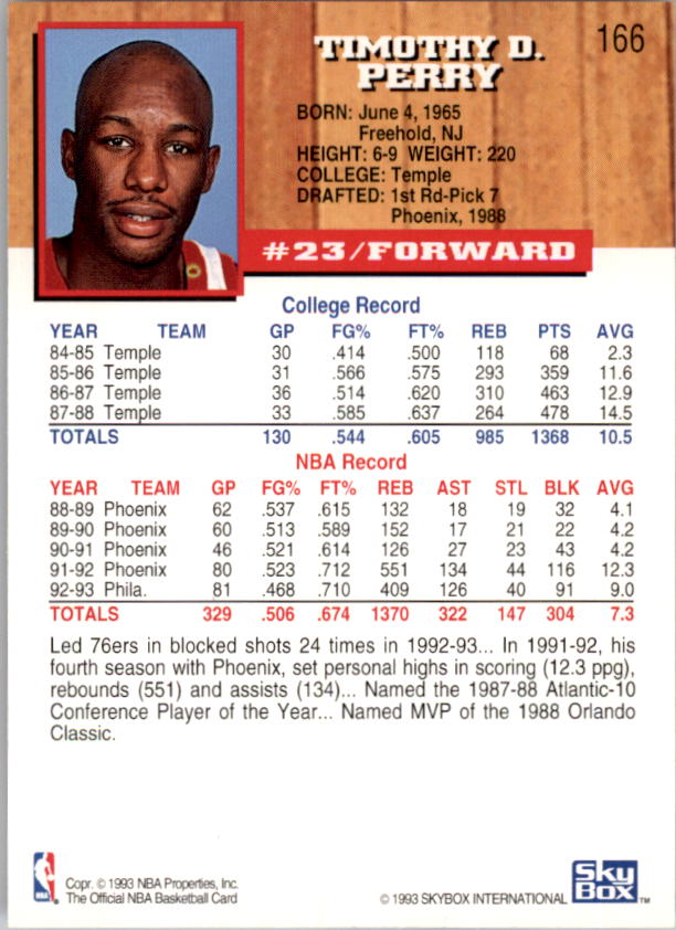 thumbnail 329  - 1993-94 Hoops Basketball Card Pick 1-250