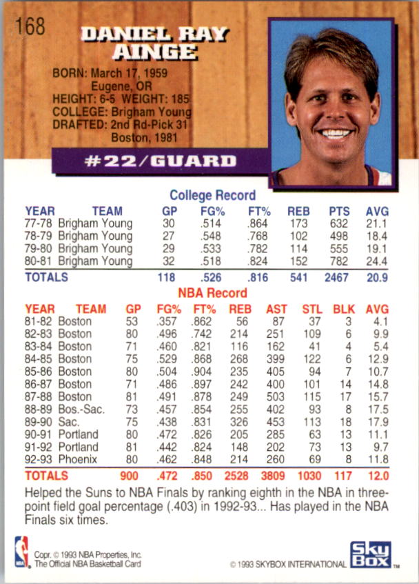 thumbnail 333  - 1993-94 Hoops Basketball #1-250 - Your Choice GOTBASEBALLCARDS