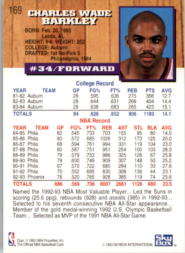 thumbnail 335  - 1993-94 Hoops Basketball #1-250 - Your Choice GOTBASEBALLCARDS