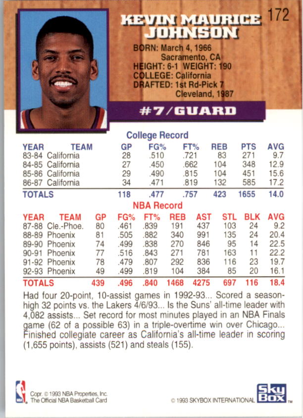 thumbnail 341  - 1993-94 Hoops Basketball #1-250 - Your Choice GOTBASEBALLCARDS