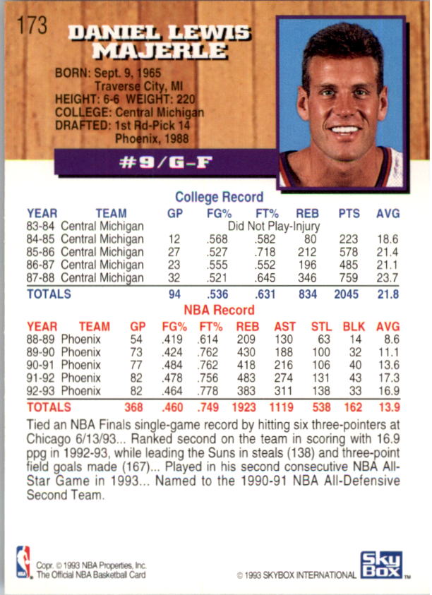 thumbnail 343  - 1993-94 Hoops Basketball Card Pick 1-250