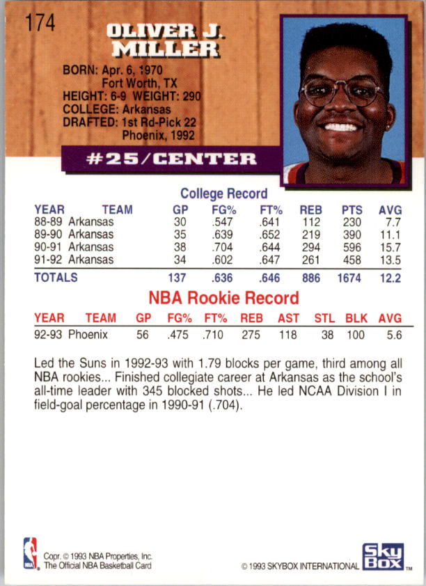thumbnail 345  - 1993-94 Hoops Basketball #1-250 - Your Choice GOTBASEBALLCARDS