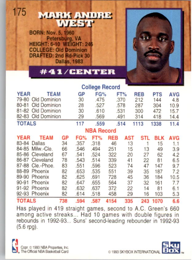 thumbnail 347  - 1993-94 Hoops Basketball #1-250 - Your Choice GOTBASEBALLCARDS