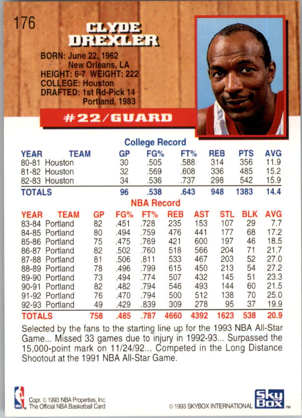 thumbnail 349  - 1993-94 Hoops Basketball Card Pick 1-250