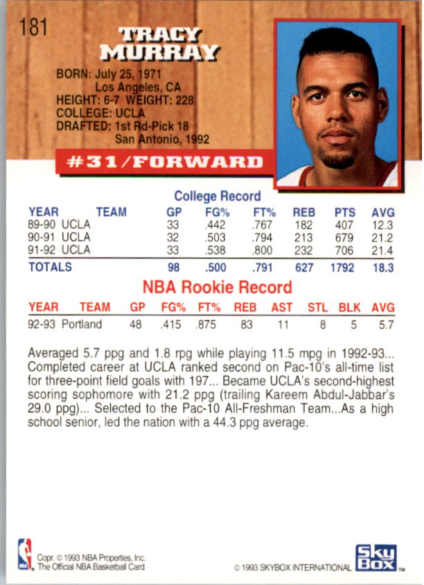 thumbnail 359  - 1993-94 Hoops Basketball Card Pick 1-250