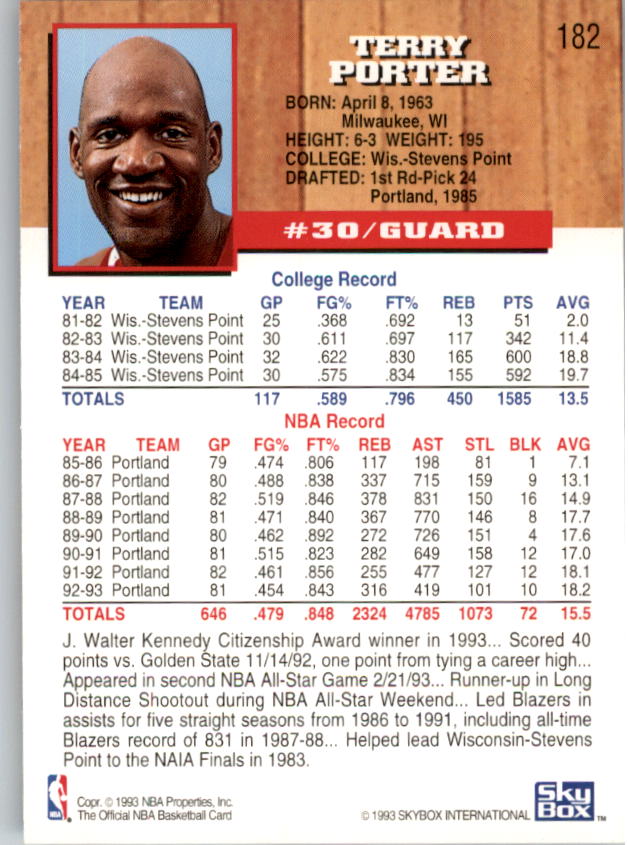 thumbnail 361  - 1993-94 Hoops Basketball #1-250 - Your Choice GOTBASEBALLCARDS
