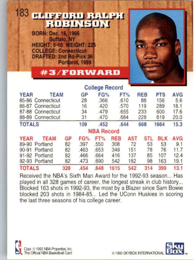thumbnail 363  - 1993-94 Hoops Basketball #1-250 - Your Choice GOTBASEBALLCARDS