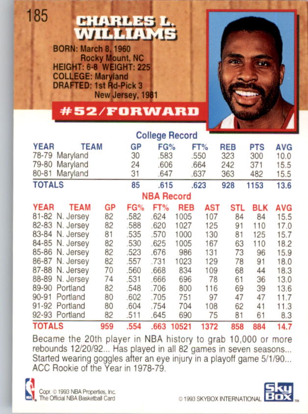 thumbnail 29  - 1993-94 Hoops Basketball (Pick Your Cards)